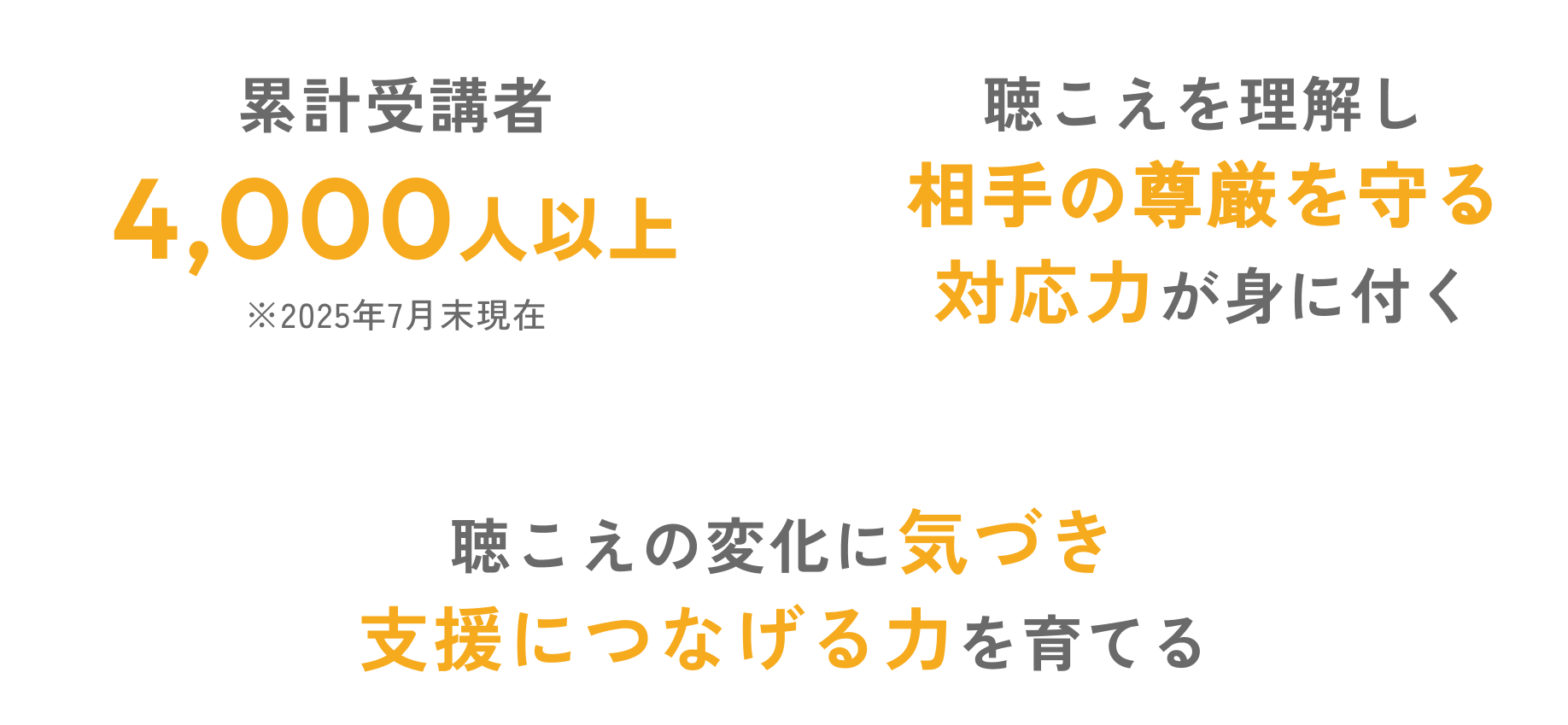 聴こえに寄り添うケアで、利用者の笑顔を守る。
