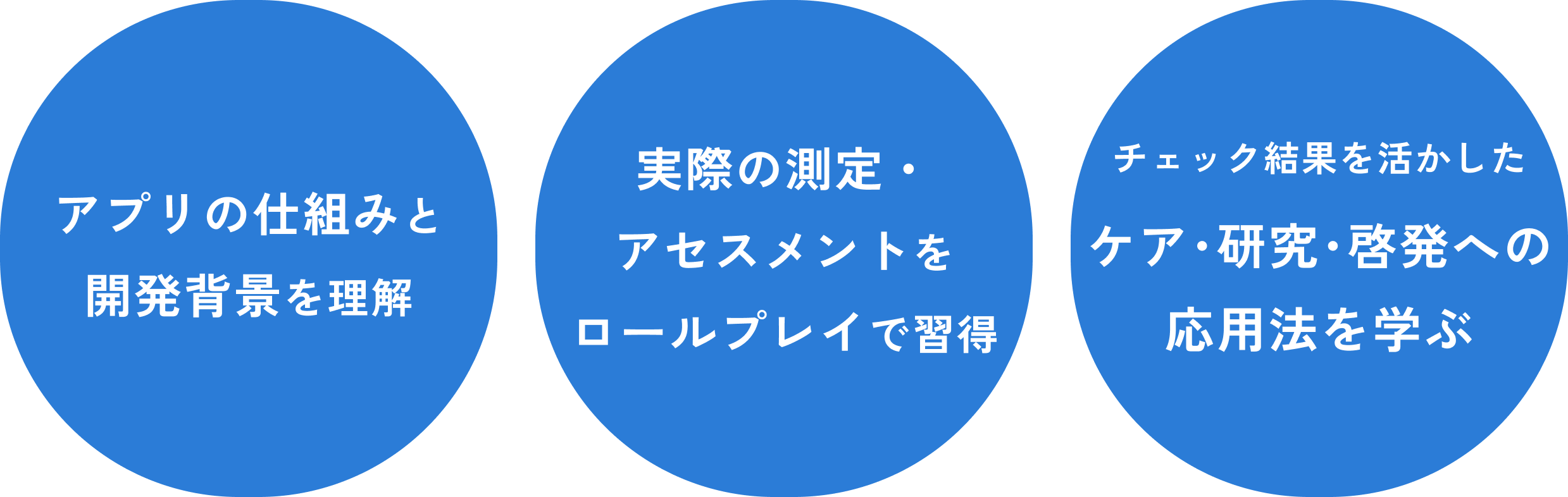 聴こえに寄り添うケアで、利用者の笑顔を守る。