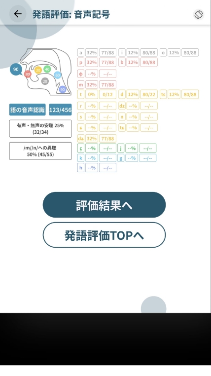 実装検証画面